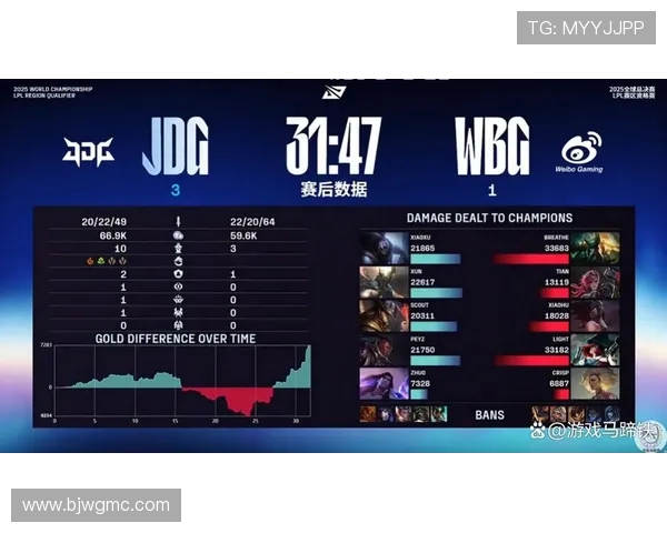 WBG鏖战JDG上演巅峰对决新王能否改写赛场格局