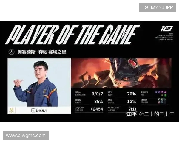 Top Esports战队全新赛季崛起之路探秘重塑巅峰荣耀征程 Top Esports战队全新赛季崛起之路探秘重塑巅峰荣耀征程