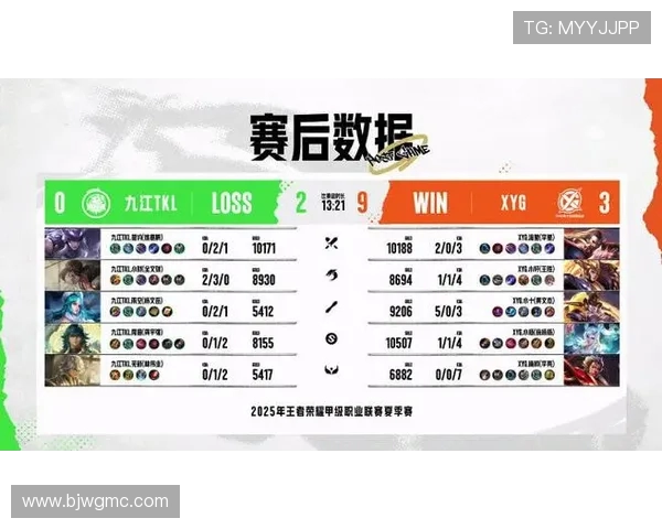 电竞比分激烈对决各大赛事实时比分分析与战况更新