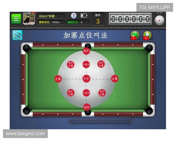 台球技术与策略的深度解析：从基础技巧到竞技心态的全方位探讨