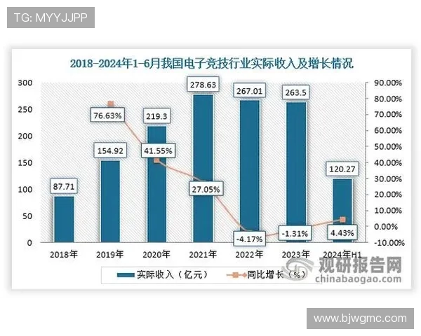 电竞比分解析：各大赛事精彩对决盘点与未来战队发展趋势分析