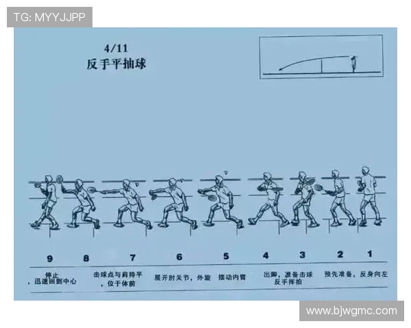 羽毛球新手必看：从基础技术到实战技巧的全面入门指南