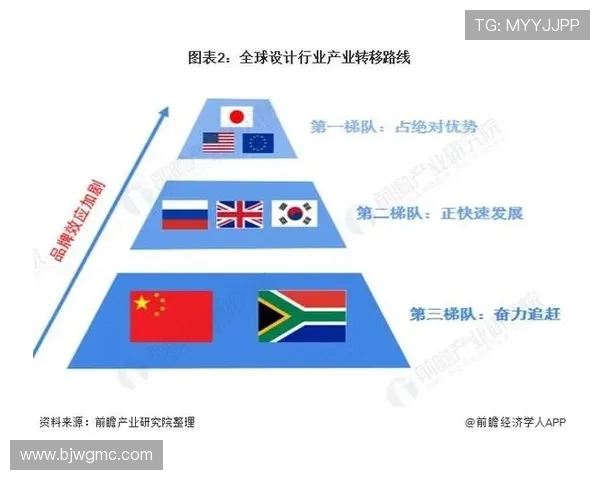 全球足球格局演变与未来战术体系多维度发展趋势的深度洞察研究探